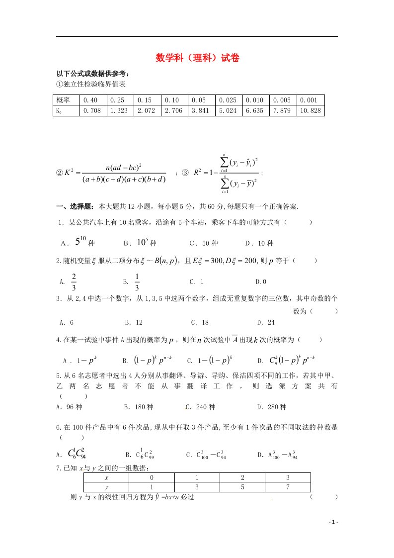 山西省临猗中学校高三数学下学期综合训练试题