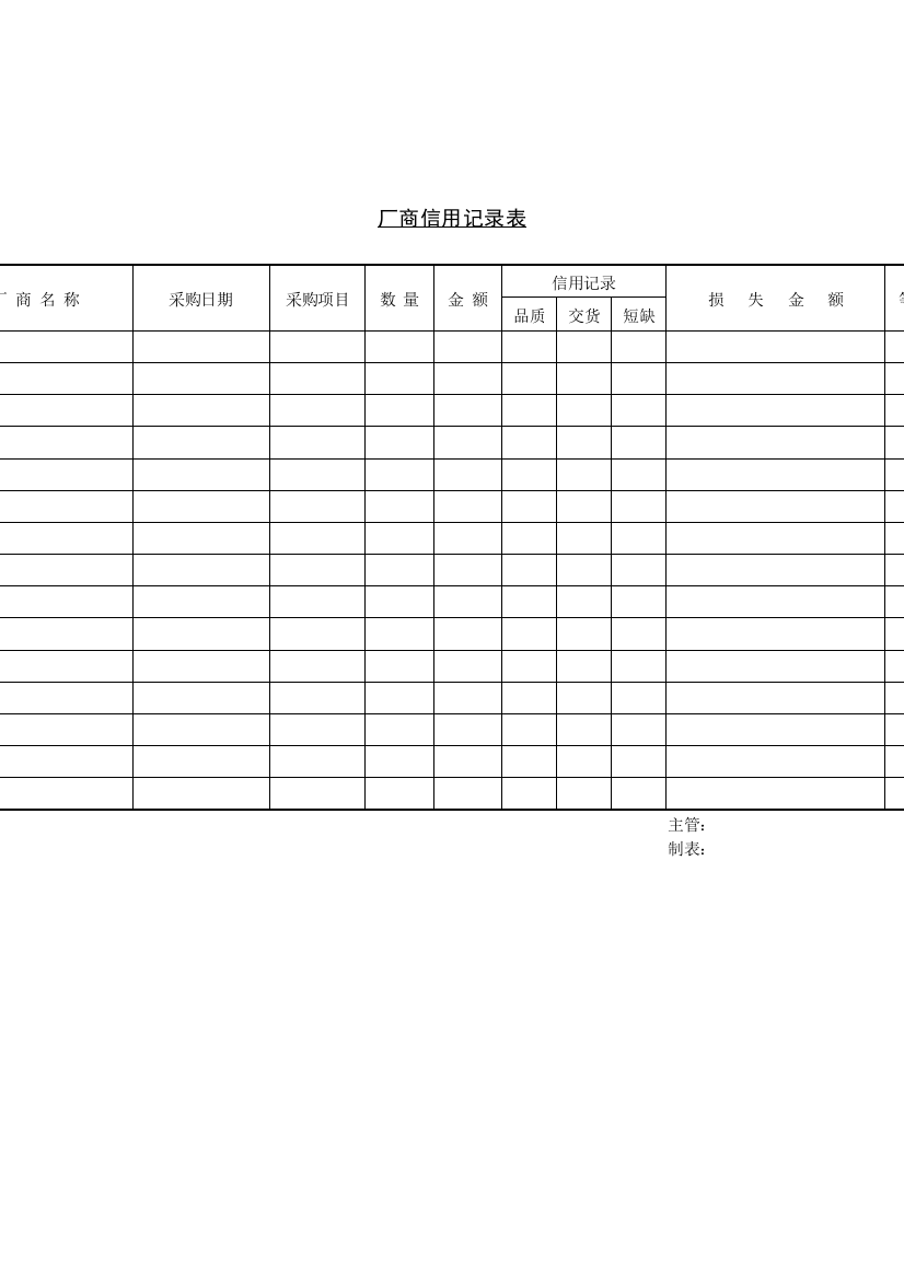 采购管理表格-厂商信用记录表