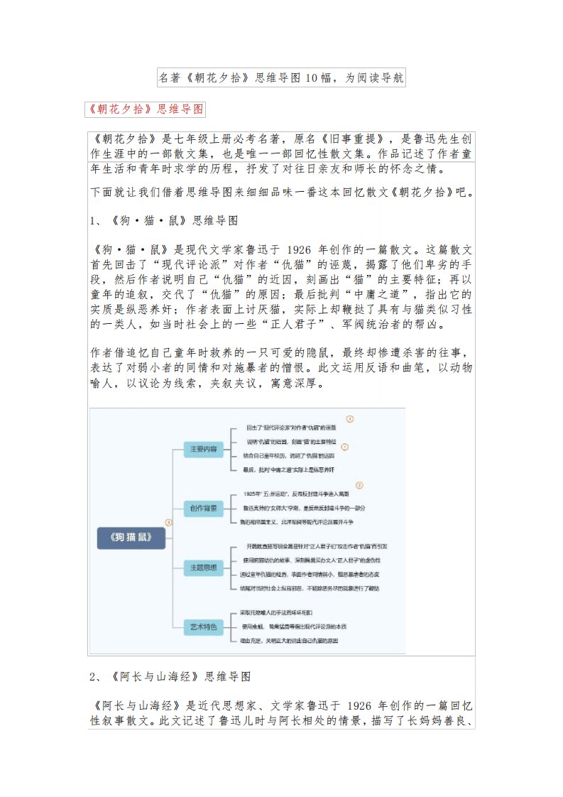 名著《朝花夕拾》思维导图10幅为阅读导航