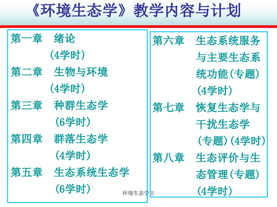 环境生态学主课件