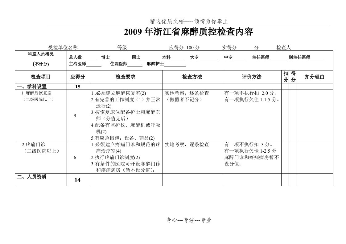 麻醉质控检查内容(共5页)