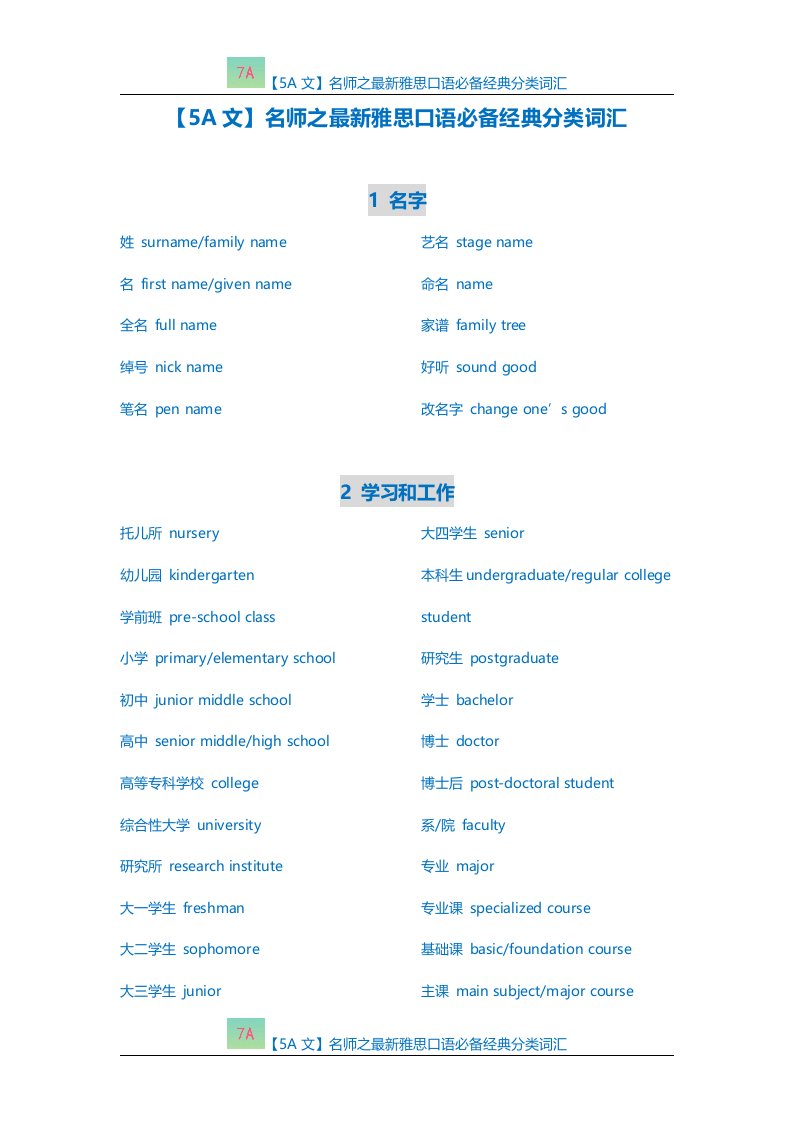 【5A文】名师之最新雅思口语必备经典分类词汇