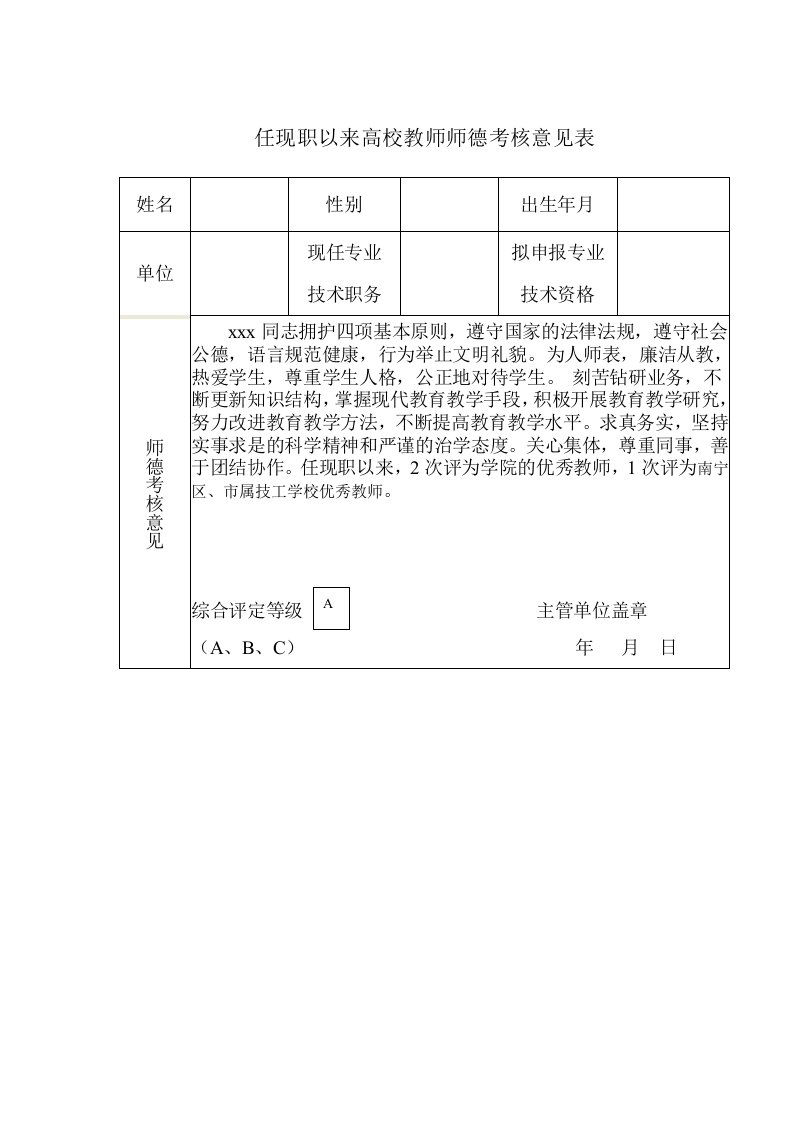 任现职以来高校教师师德考核意见表