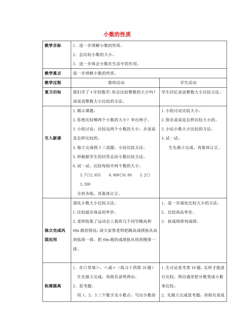 2019春四年级数学下册