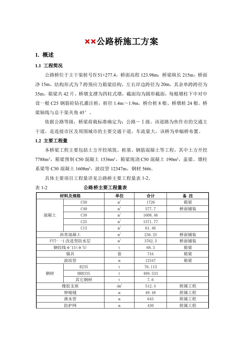 一般公路桥详细施工方案