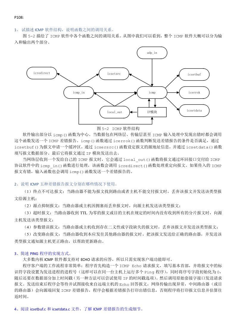 《TCP_IP