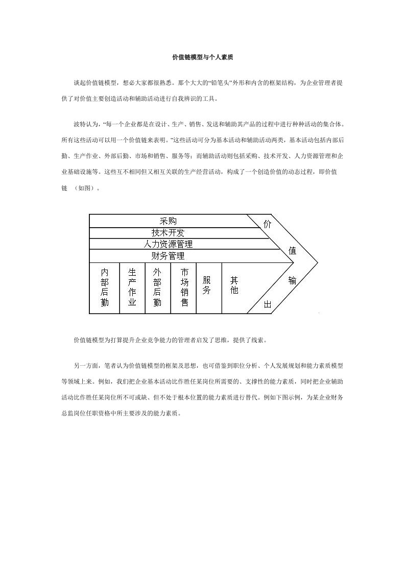 价值链模型与个人素质