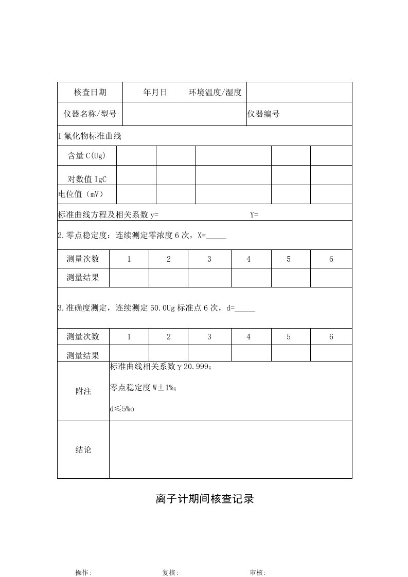 PXSJ216型离子计期间核查表格