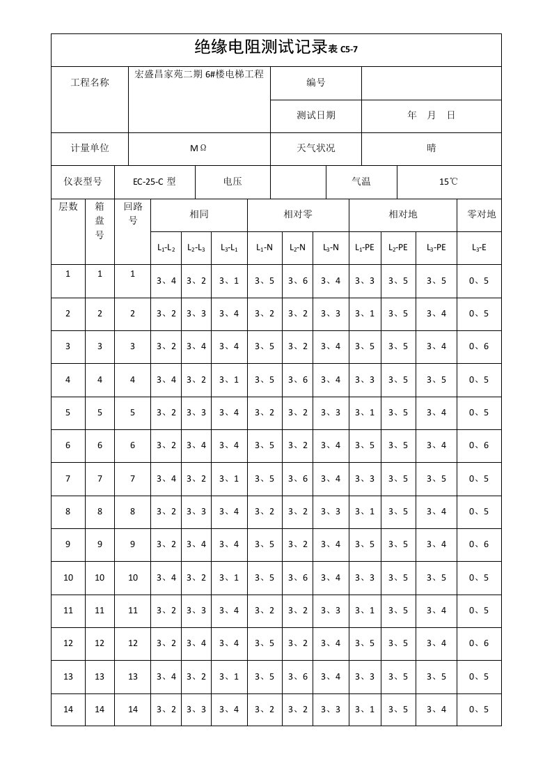 电梯绝缘电阻测试记录表