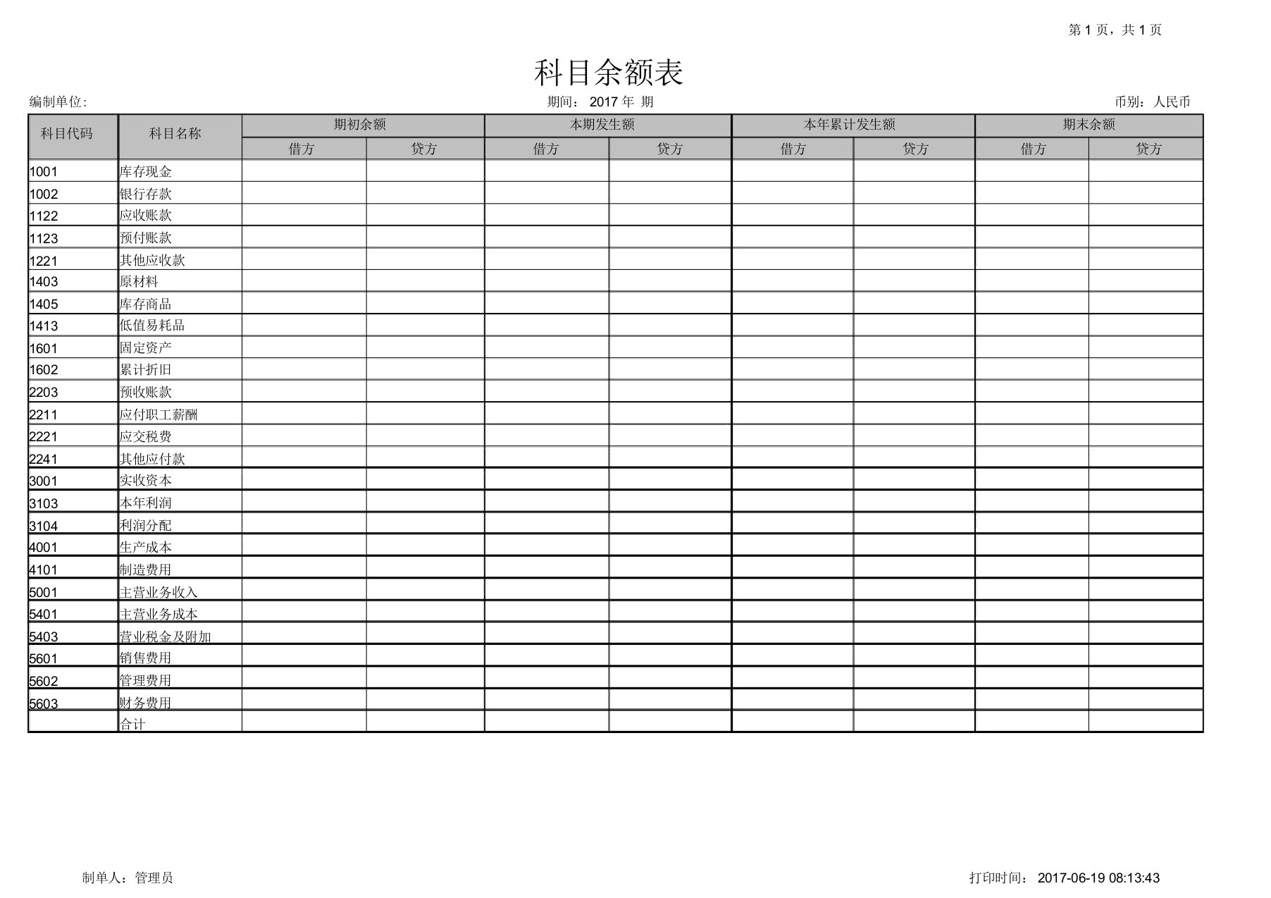 科目余额表(空白模板)