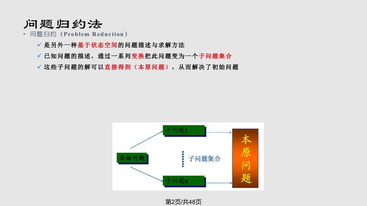 知识表示方法part人工智能西电