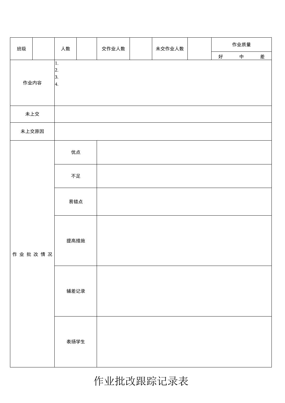 作业批改跟踪记录表