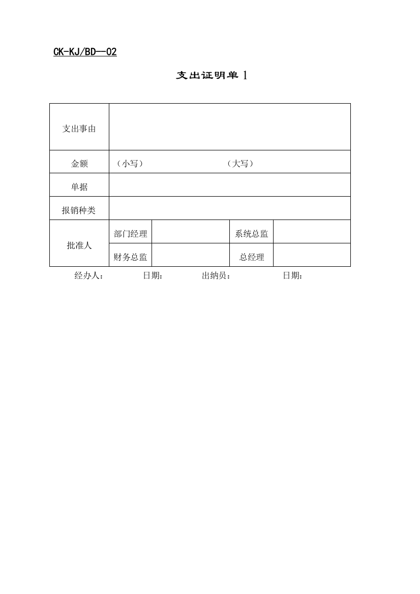 支出证明单、借款单、人员编组表