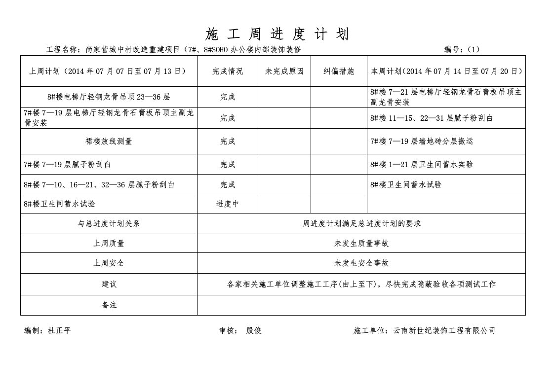 精选内装尚家营城中村改造重建项目