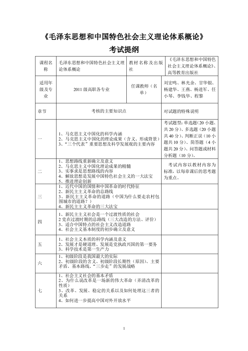 毛泽东思想和中国特色社会主义理论体系概论考试提纲