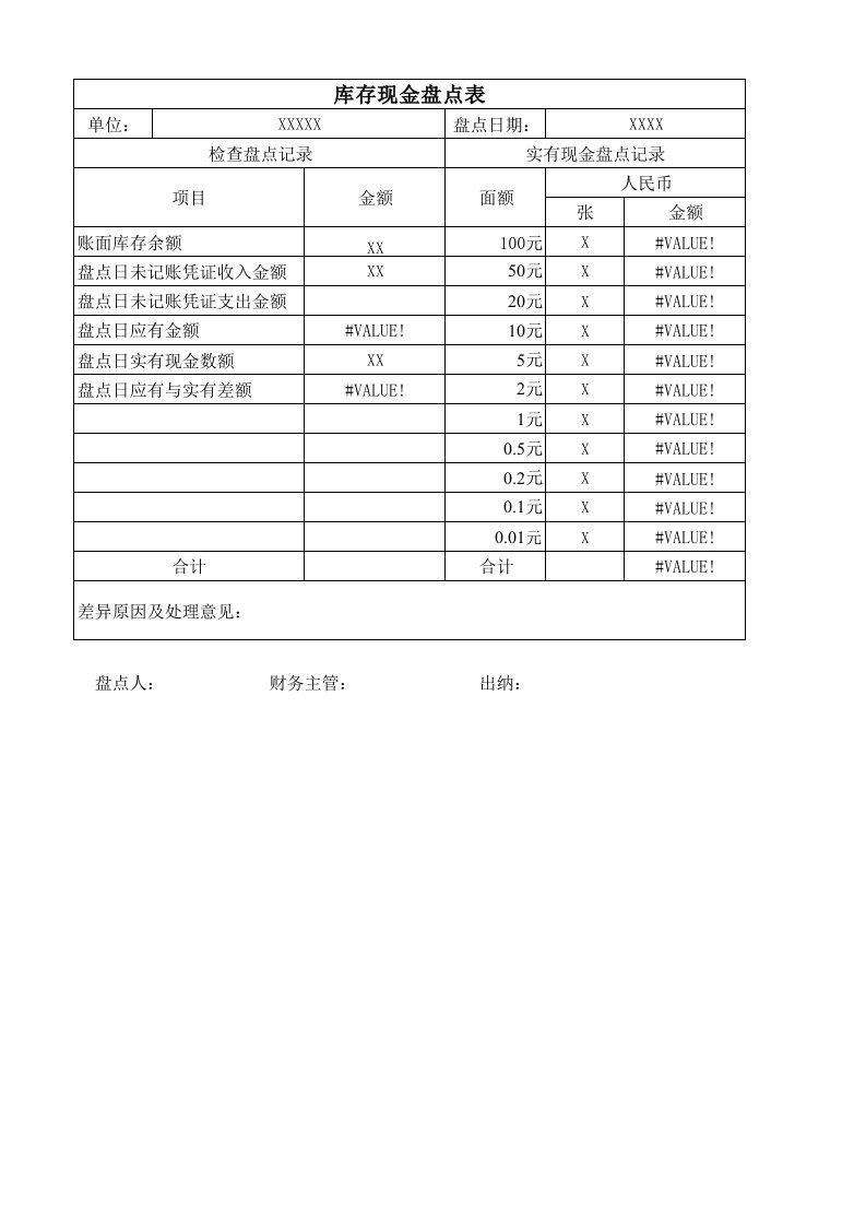 库存现金盘点表(带公式)