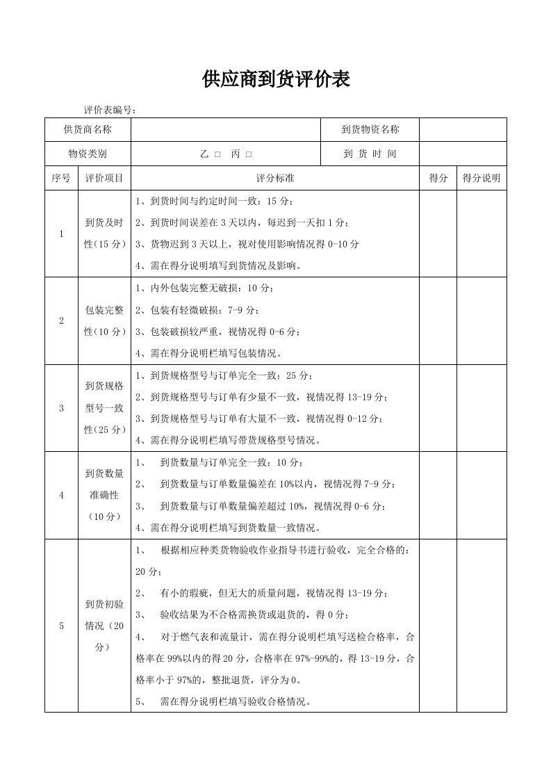 供应商到货评价表