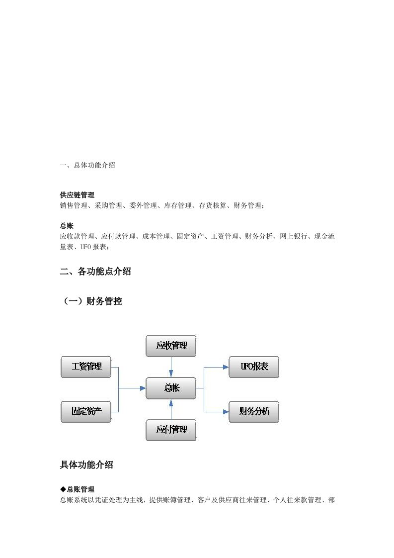 用友供应链功能说明