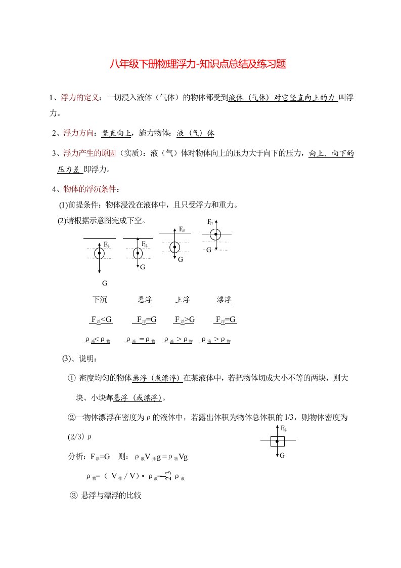 八年级下册物理浮力知识点总结及练习题