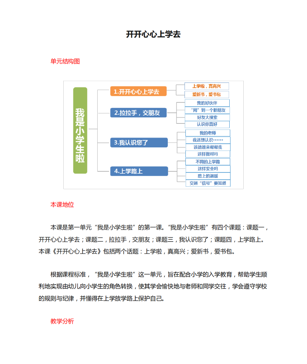 人教部编版小学一年级道德与法治上册《开开心心上学去》教材解读