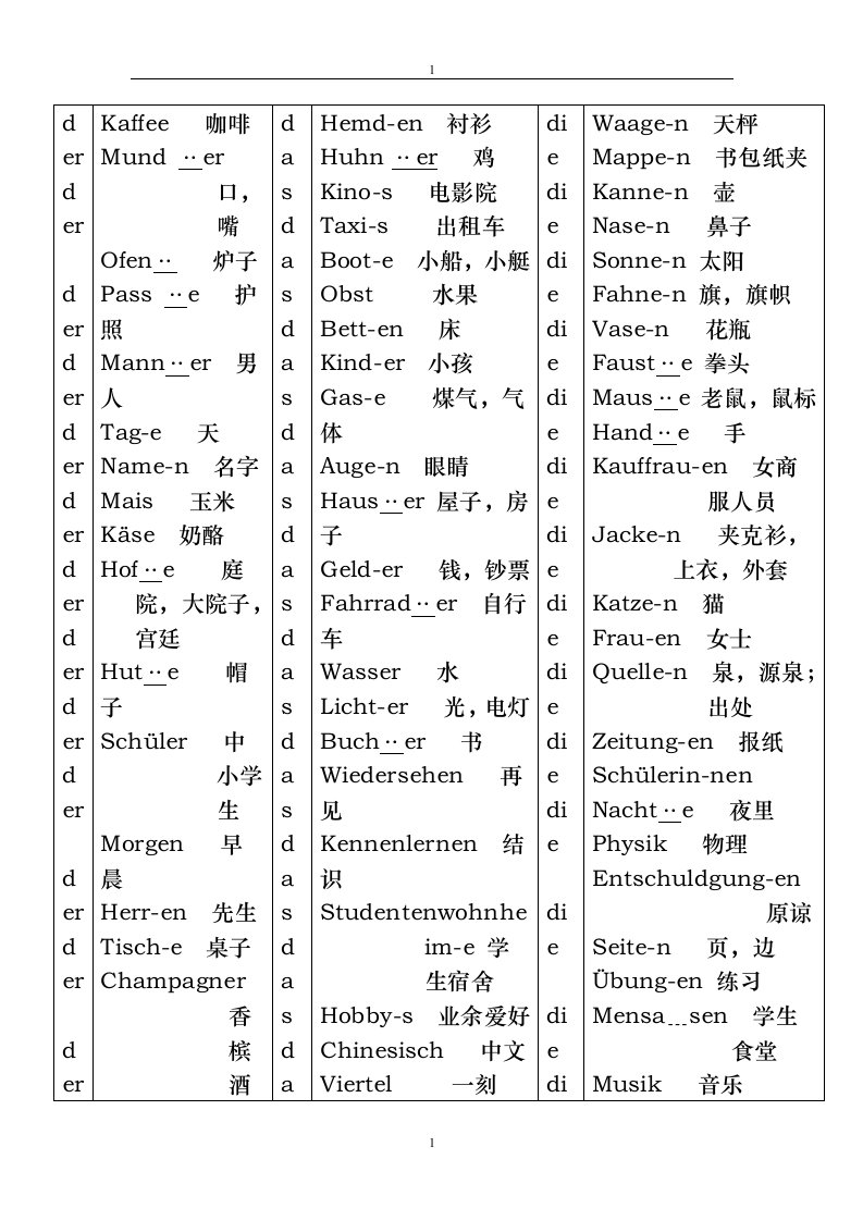 新编大学德语(1)单词总结