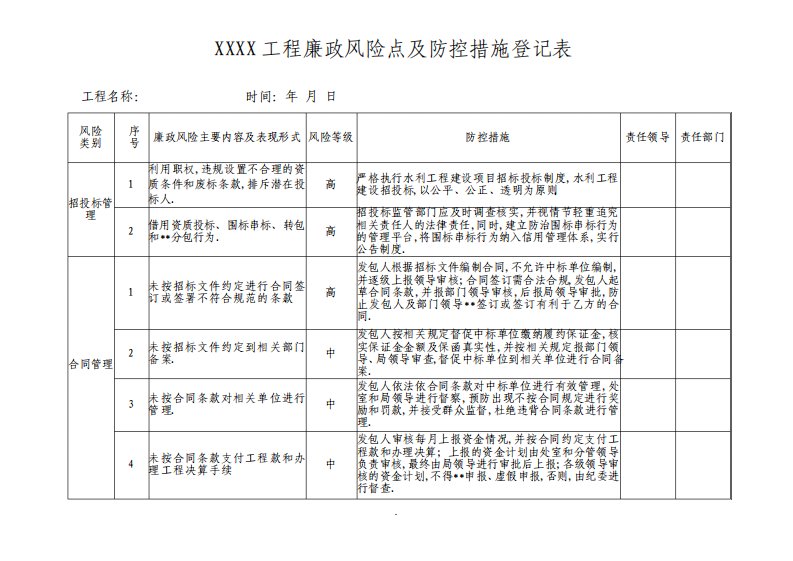 某某工程廉政风险点和防控措施登记表