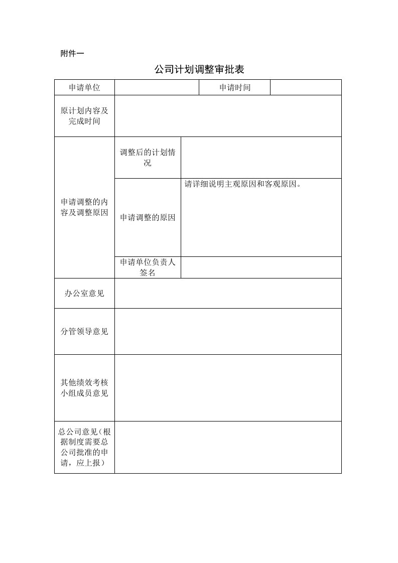 企业管理表格-附件一、公司计划调整审批表