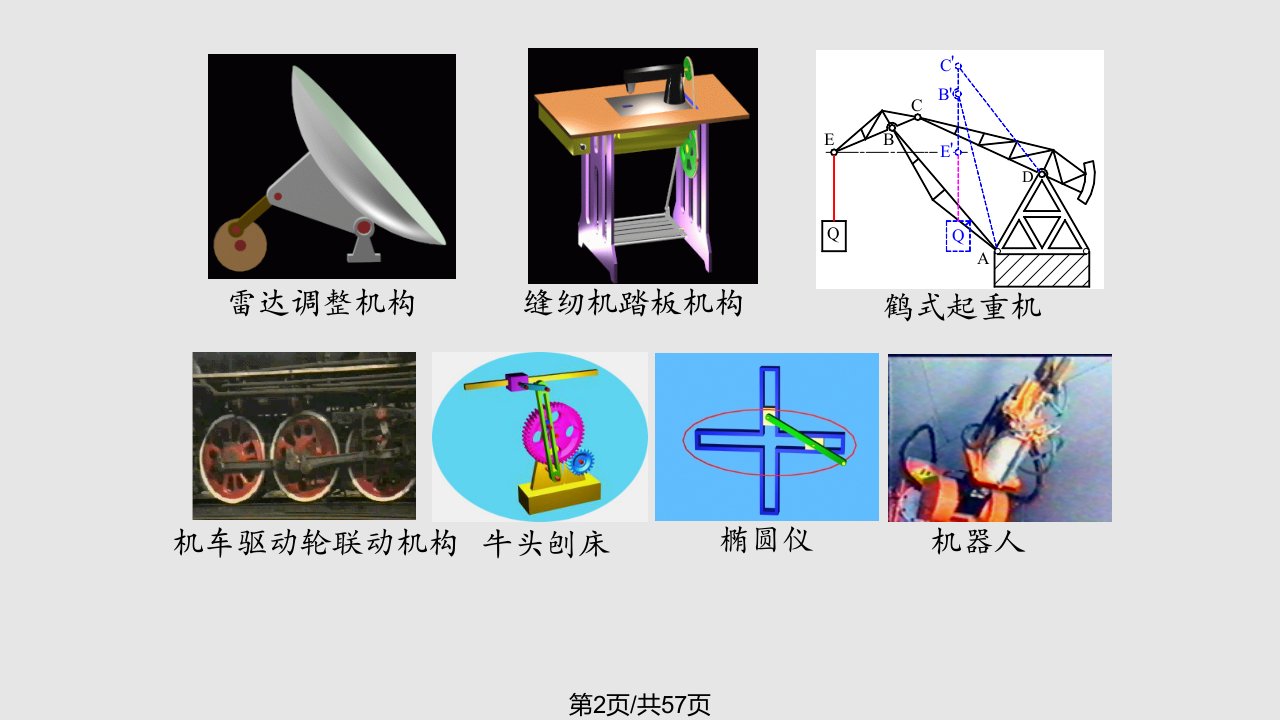 第二章平面连杆机构