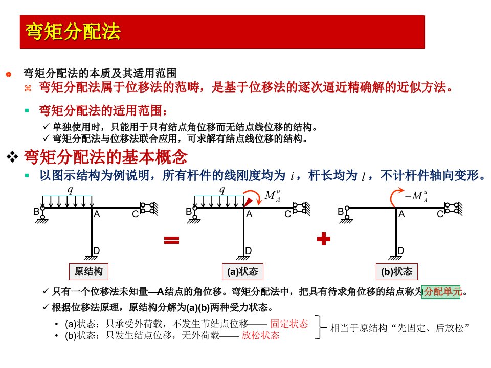 同济大学朱慈勉-结构力学第9章-弯矩分配法