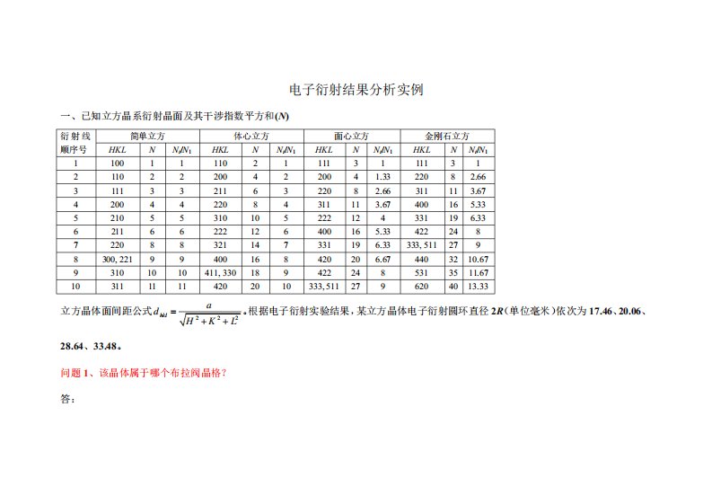 电子衍射结果分析实例—雨课堂课件