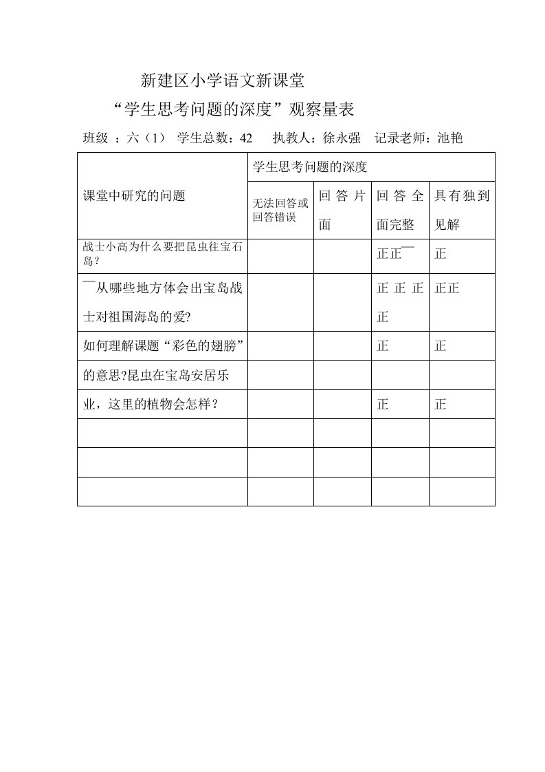 线下活动记录表