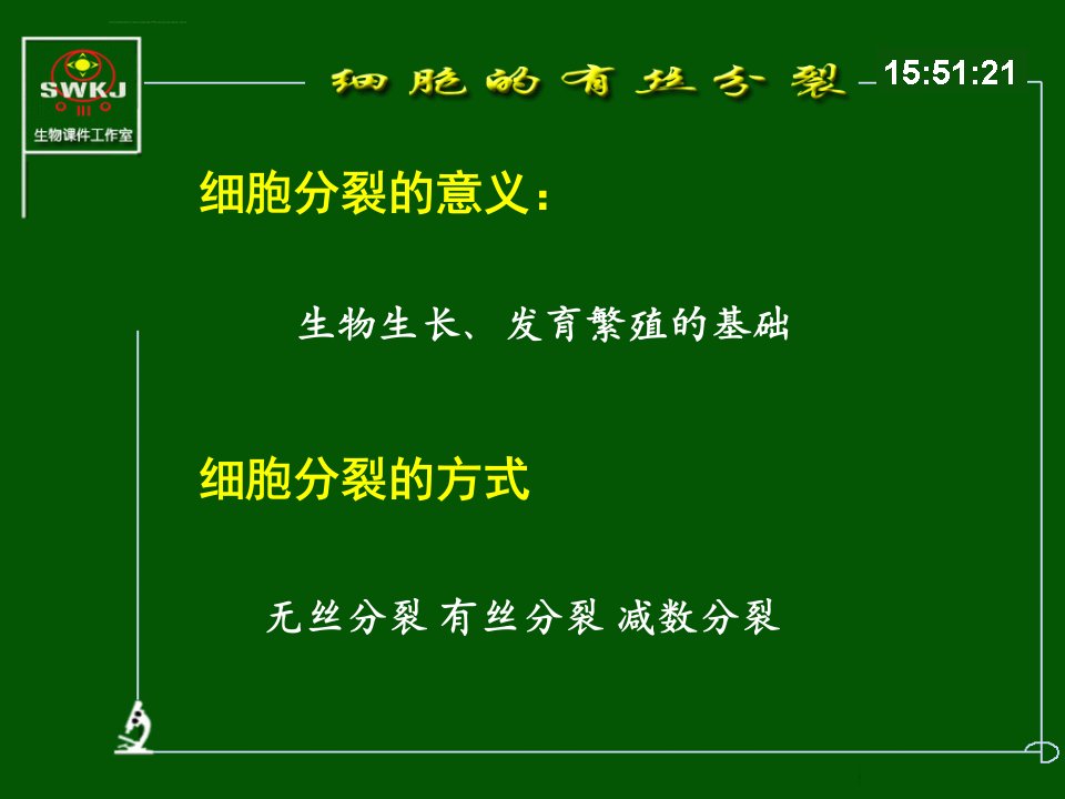 细胞分裂分析课件