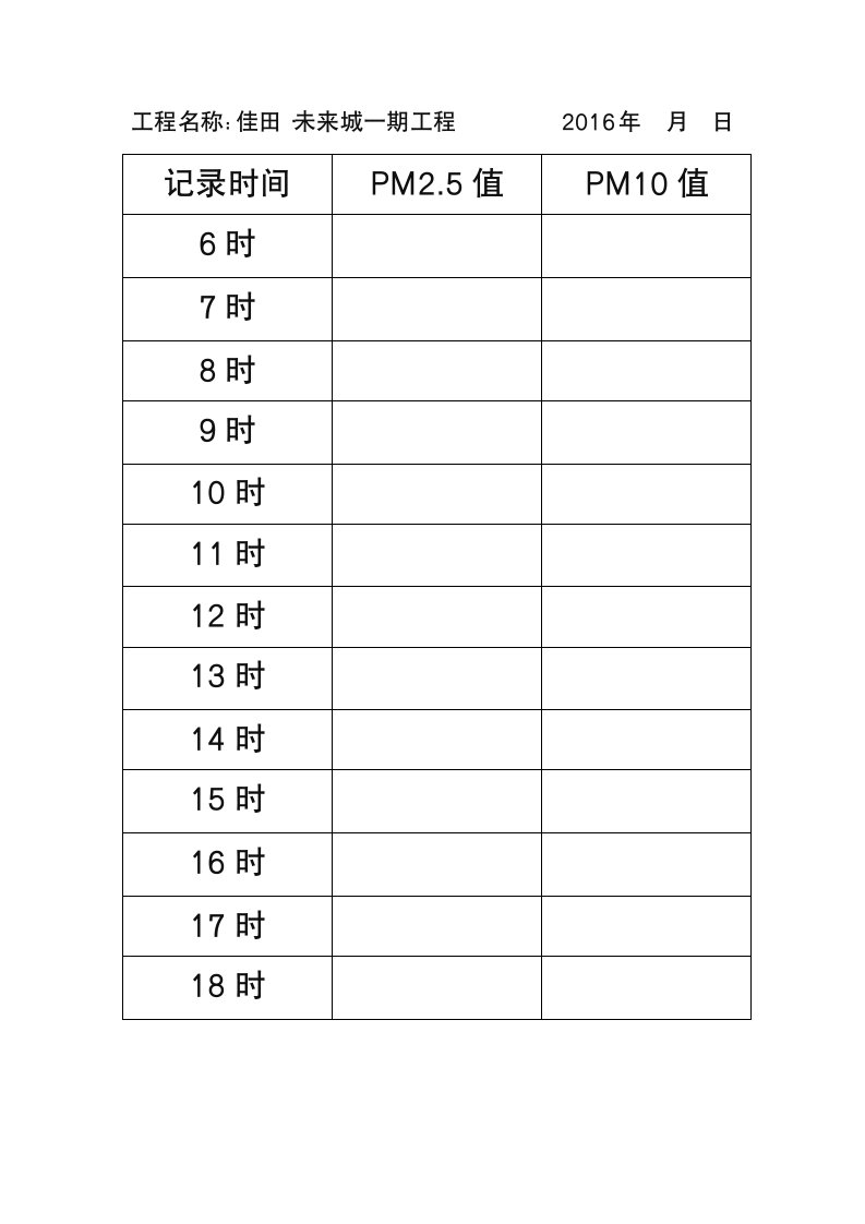 施工现场扬尘监控记录表