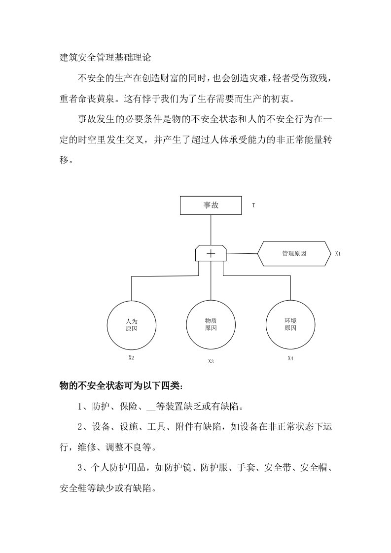 建筑安全管理基础理论