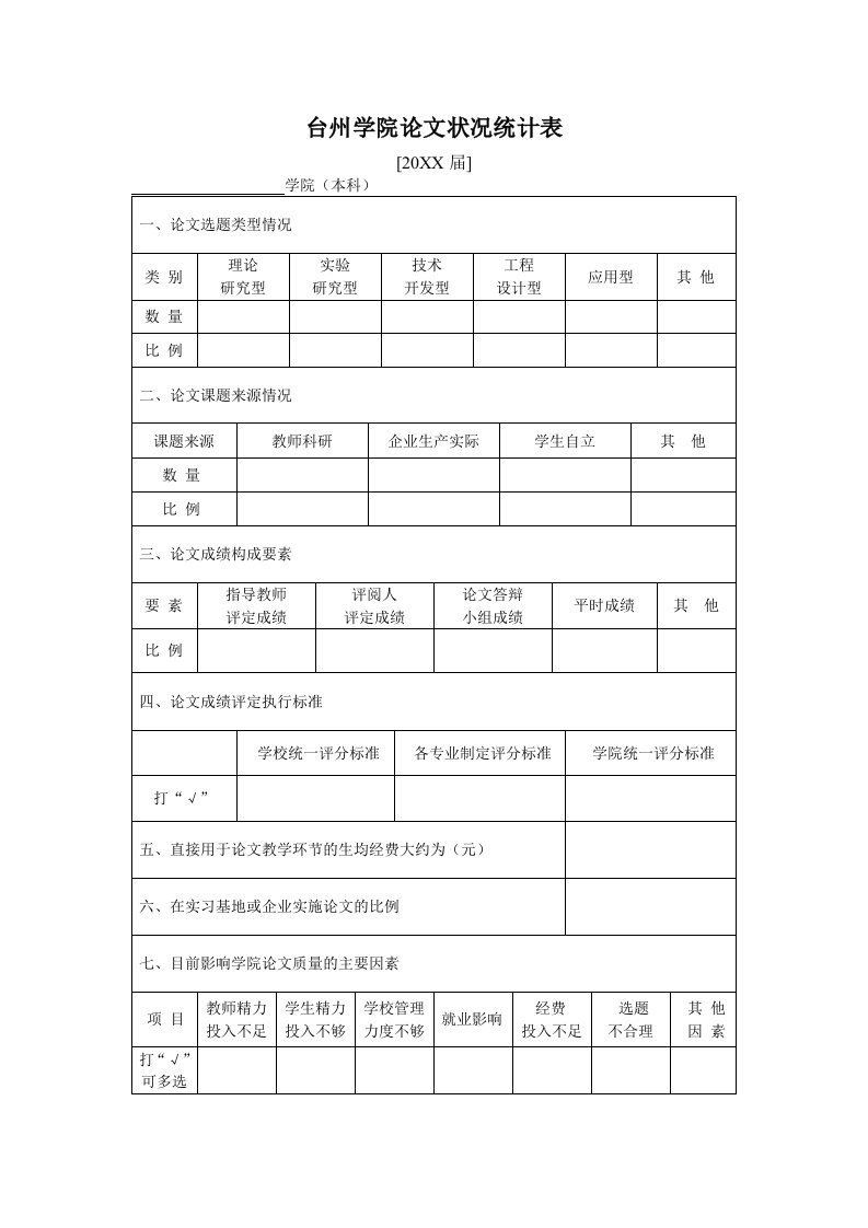 表格模板-台州学院毕业论文状况统计表