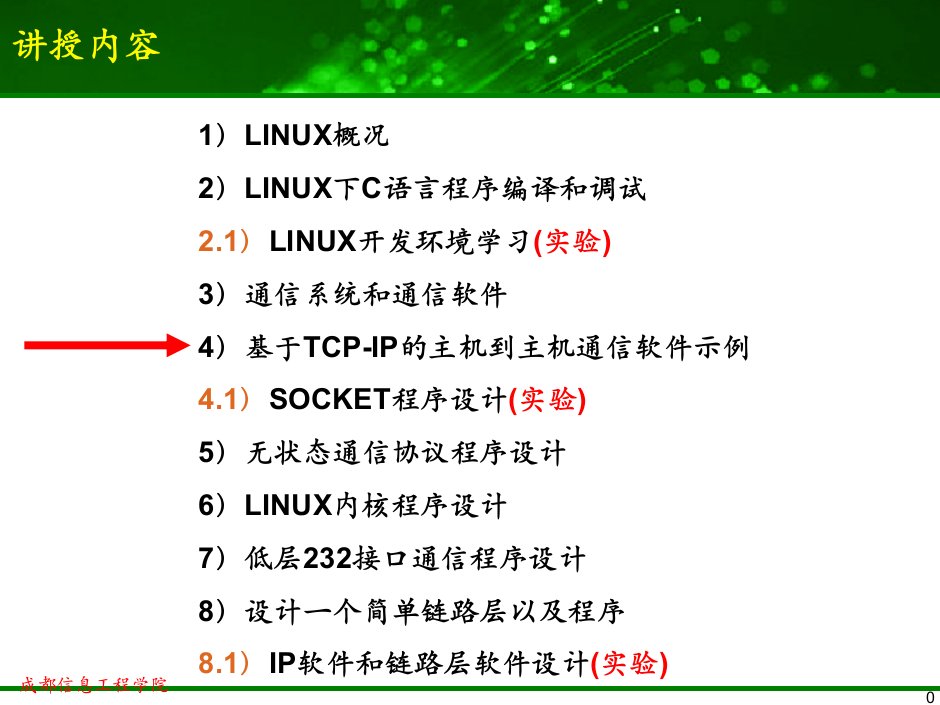 通信软件设计方法第四讲基于TCPIP的主机到主机通信