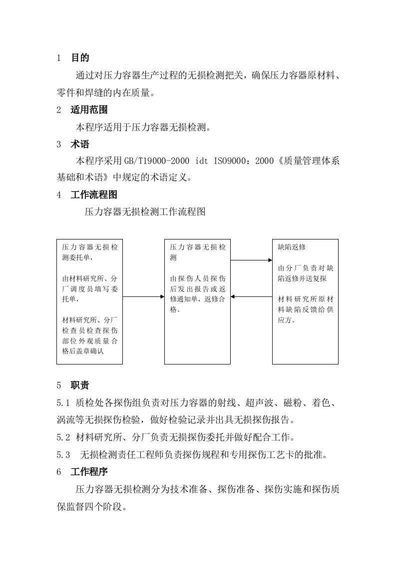 压力容器无损探伤控制程序