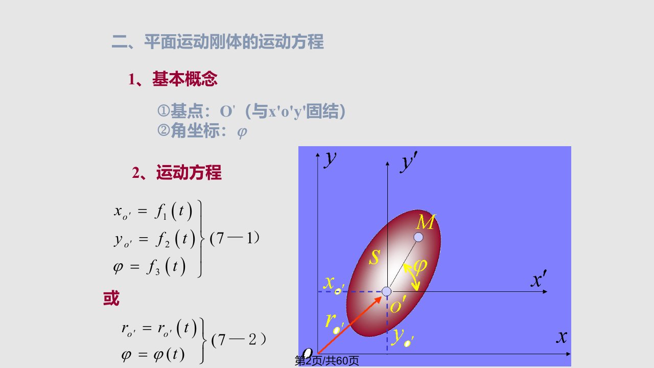 理论力学9学习