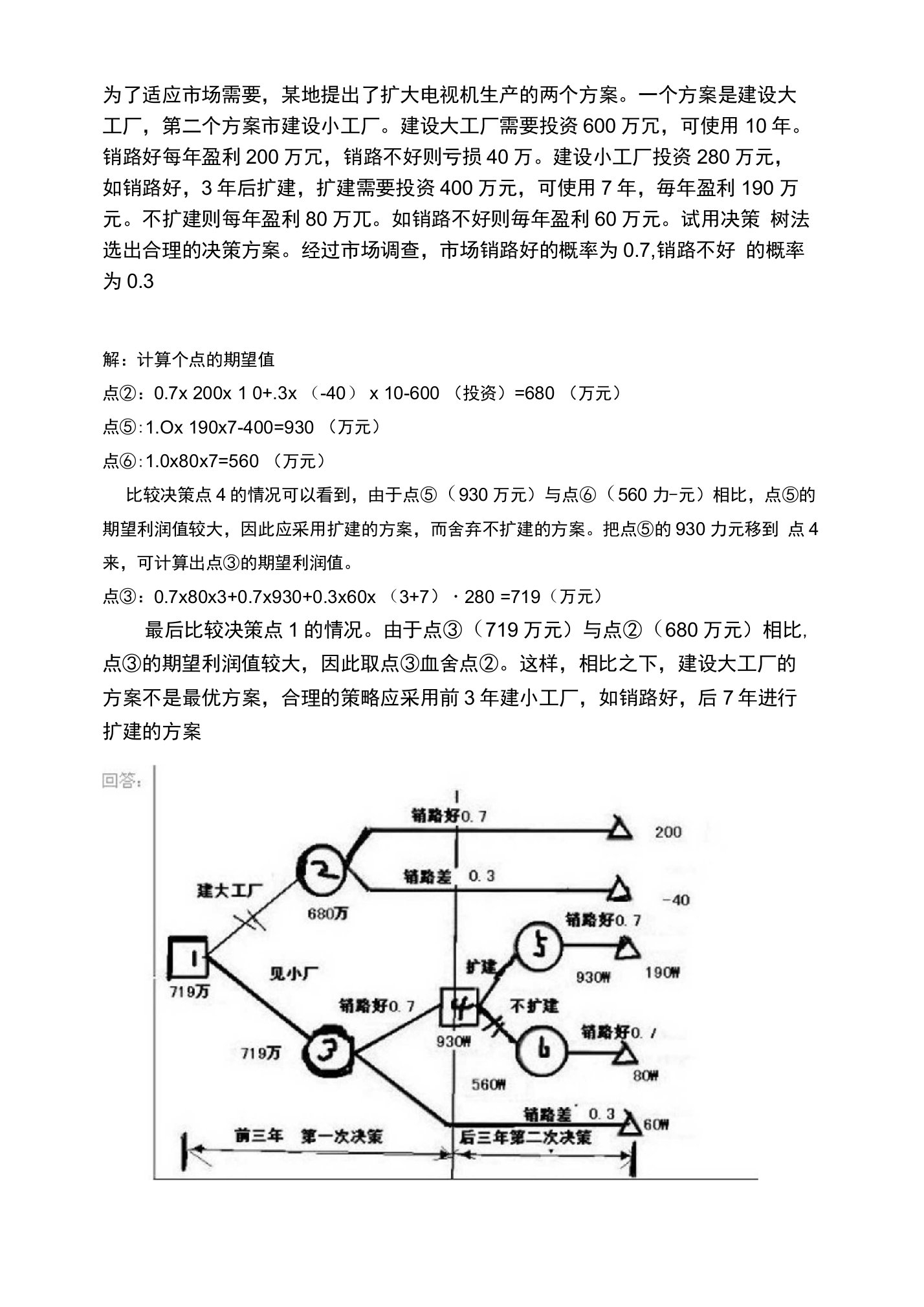 管理学决策树法