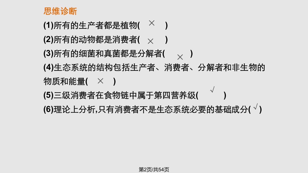 生态系统的能量流动很实用