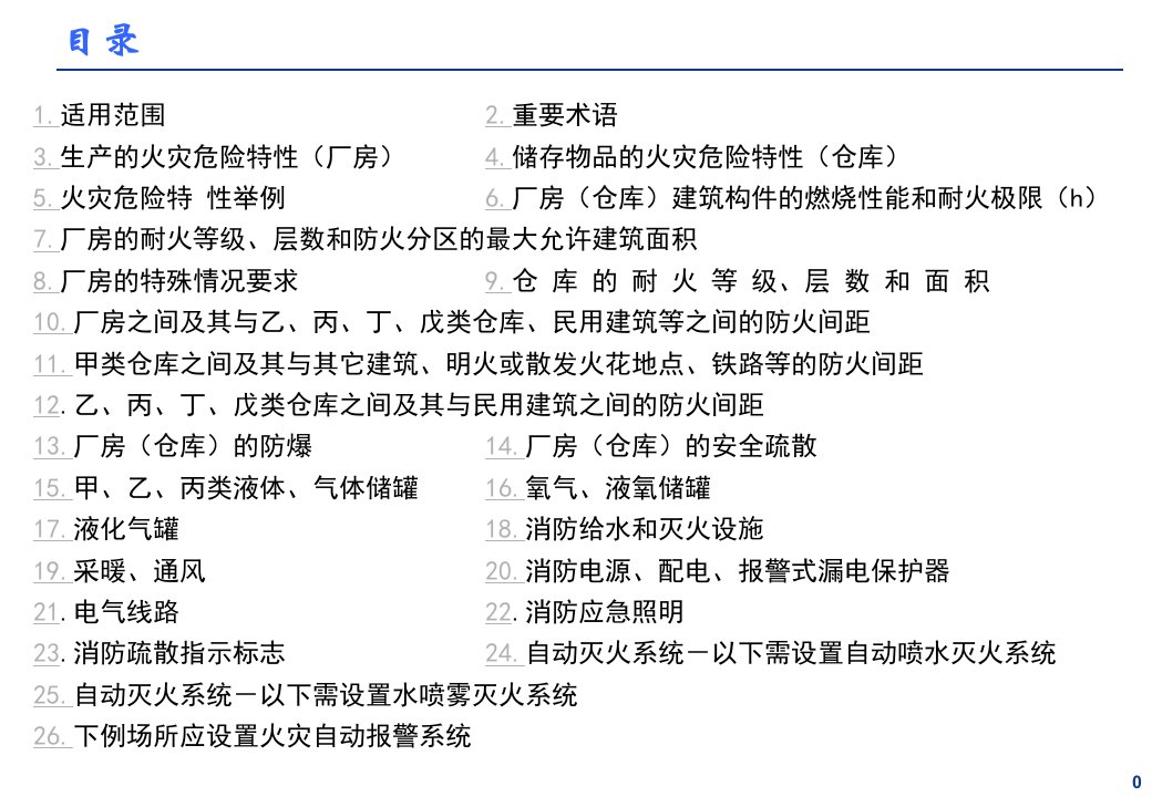 建筑设计防火规范GB50016常用数据