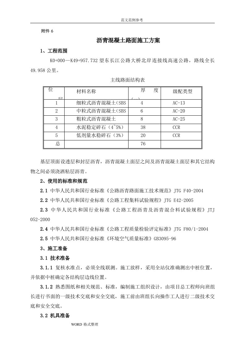 6沥青混凝土路面工程施工组织设计