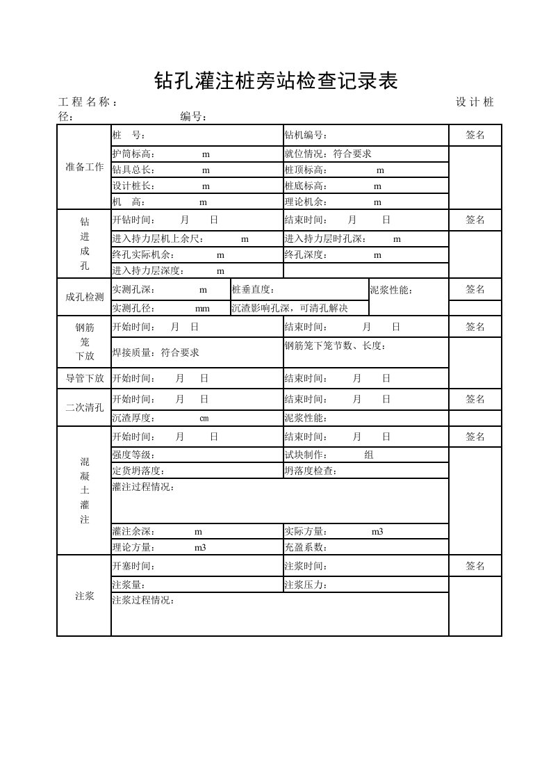 钻孔灌注桩旁站检查记录表