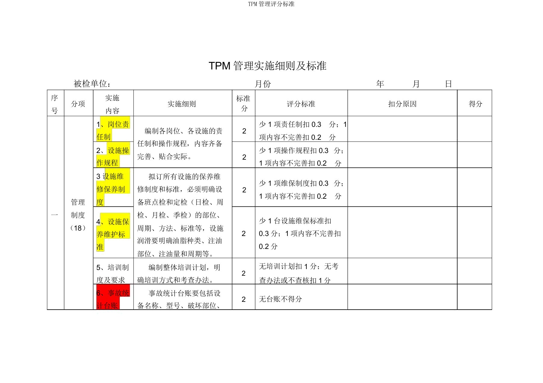 TPM管理评分标准