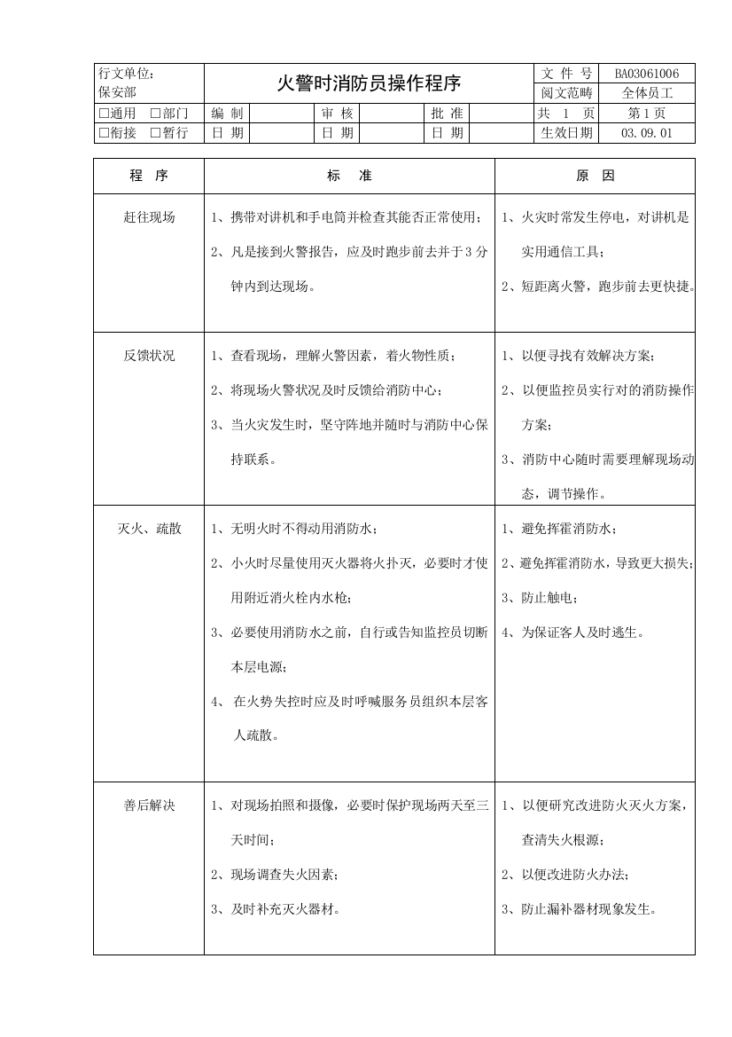 企业保安部工作流程样本