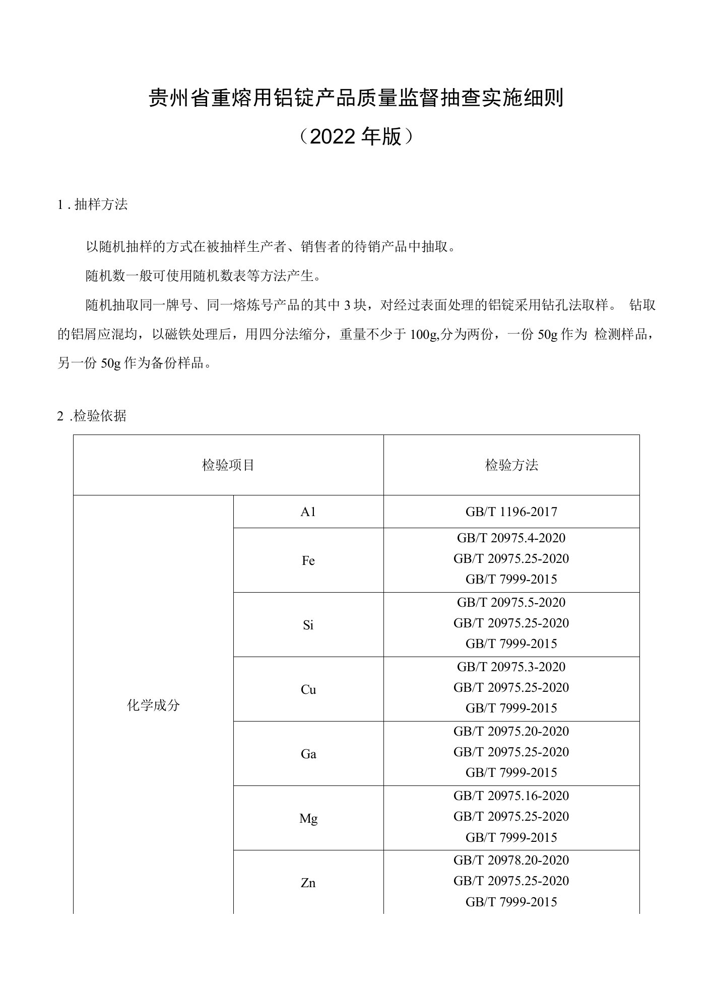 192.贵州省重熔用铝锭产品质量监督抽查实施细则（2022年版）