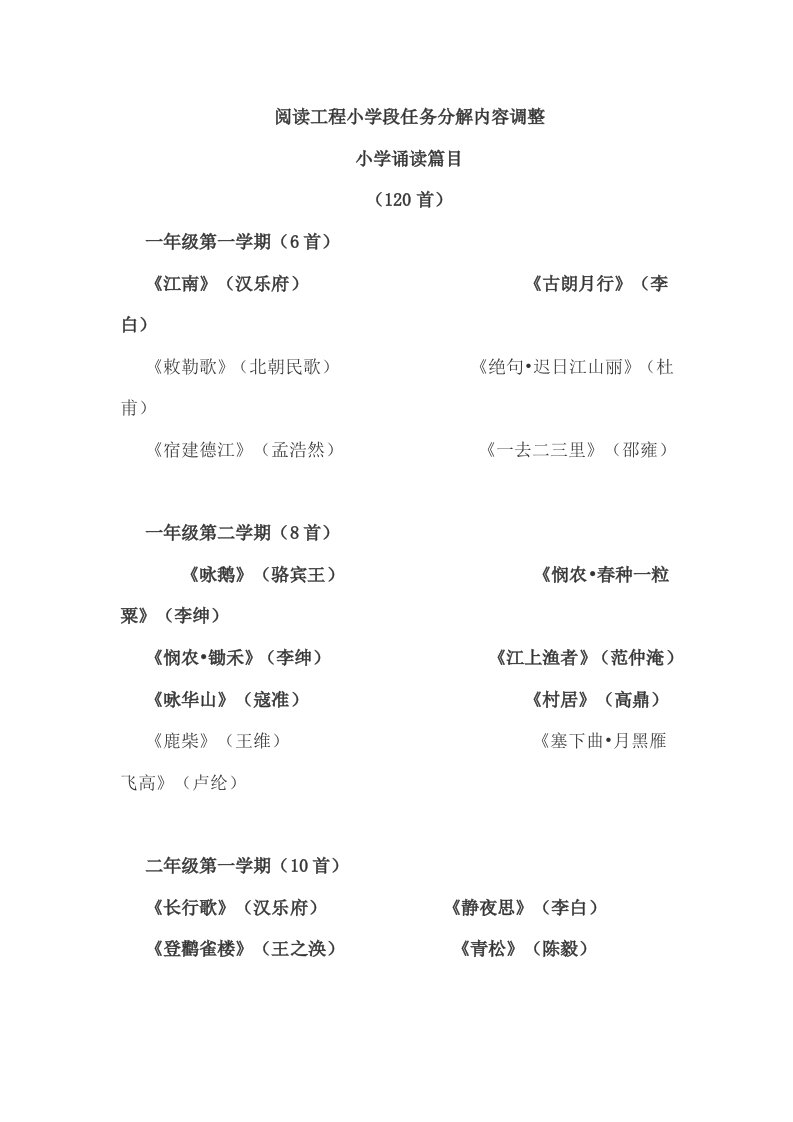 阅读工程小学段任务分解内容调整