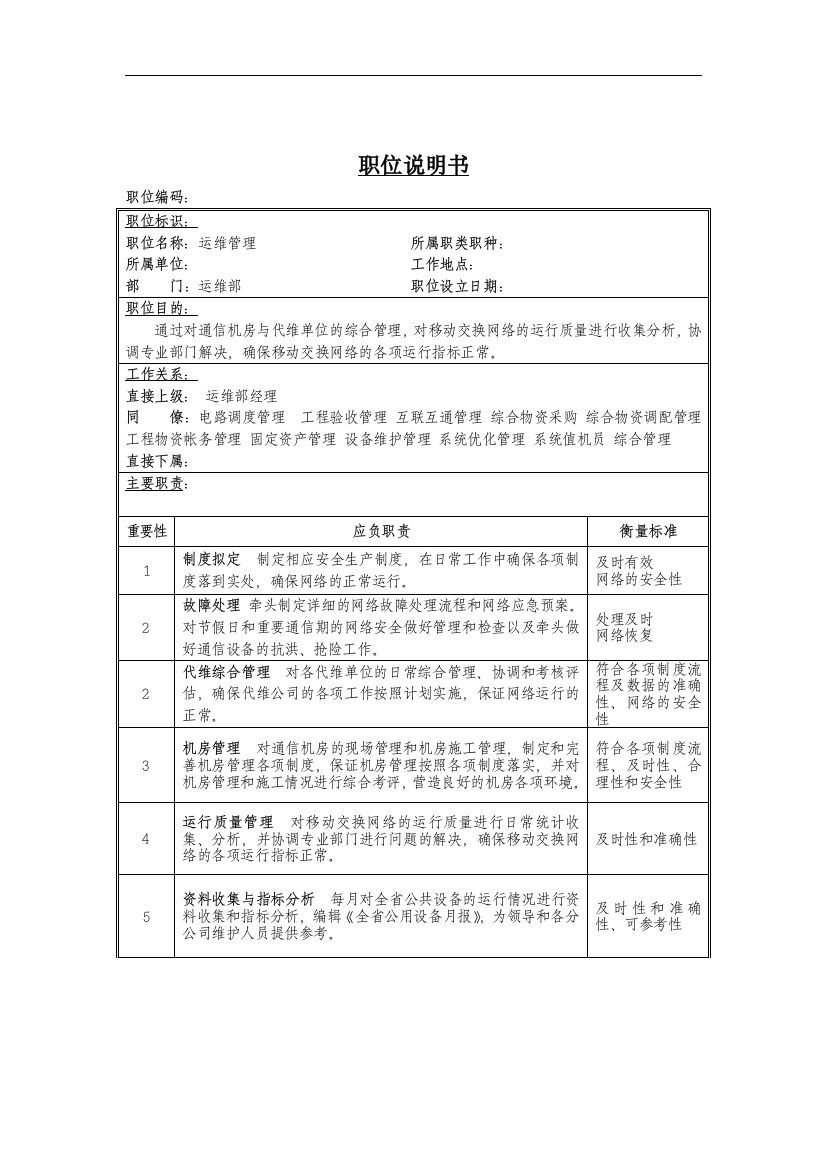 运维管理岗位说明书