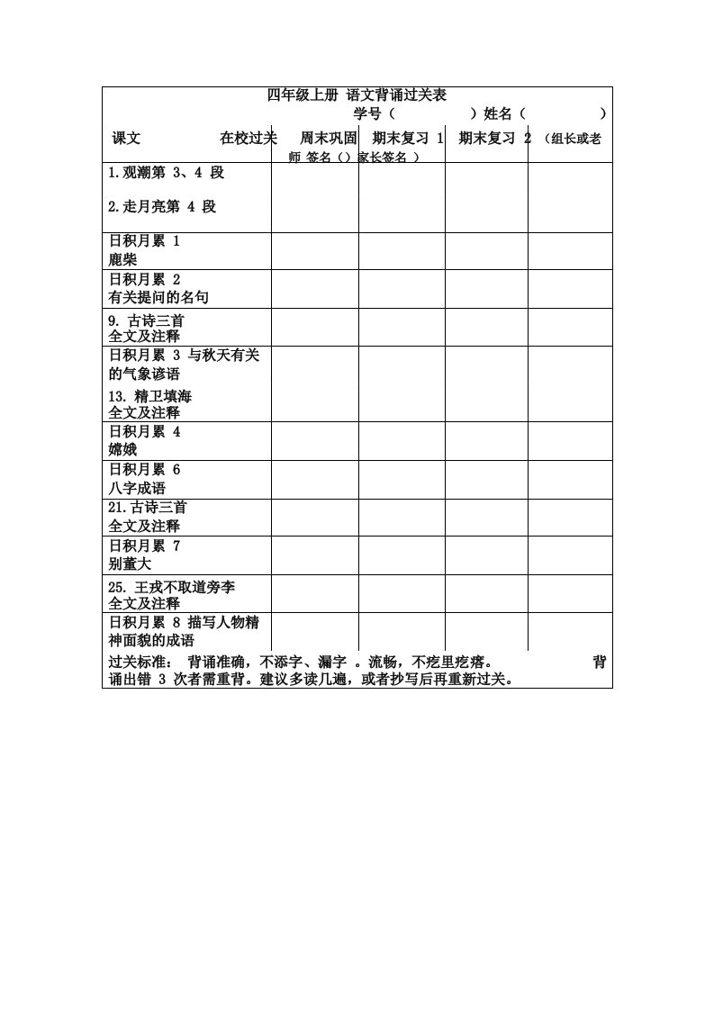 四年级上册语文背诵记录