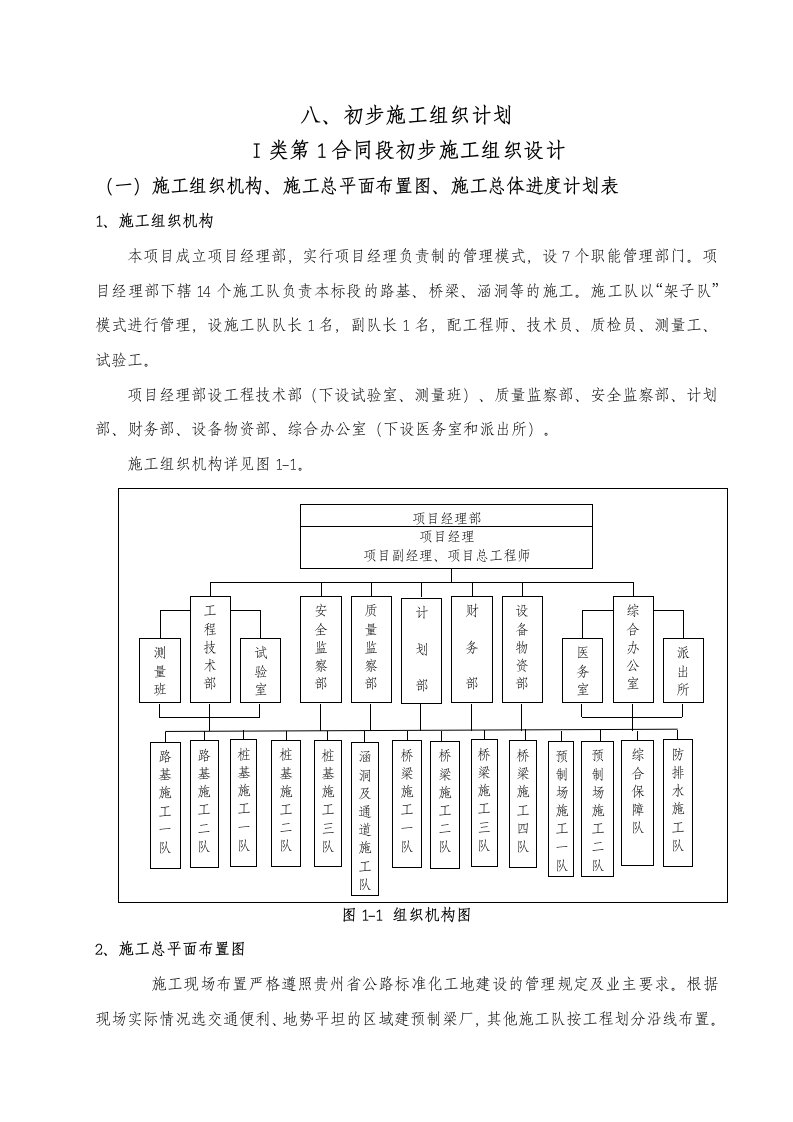 八高速公路初步施工组织设计